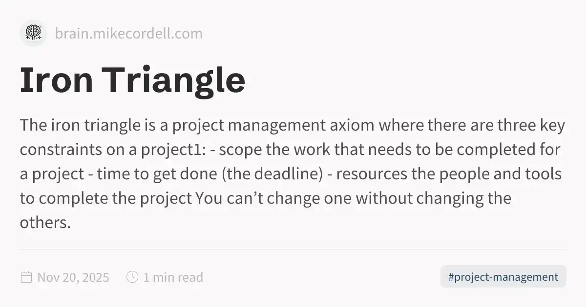 Iron Triangle